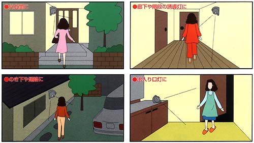 エコパ２　SL-611の用途